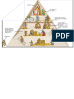 Piramide Social España S. XVI