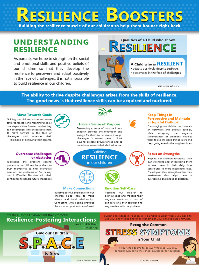 Resilience Boosters | PDF | Psychological Resilience | Goal