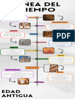 Infografia Línea Del Tiempo Historia Timeline Doodle Multicolor