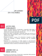 Proceso Aduanero en Colombia