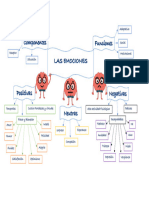 Actividad 1 Ie