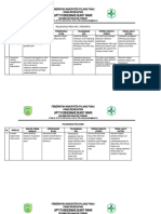 Pdca Ukm