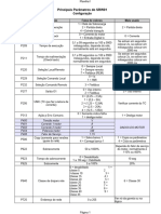 Principais Parametros SRW Atualizado