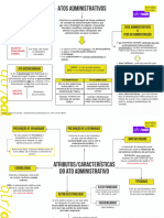 9M - Atos Administrativos PDF