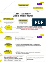 4M - Direitos e Garantias Fundamentais