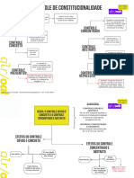 5M - Controle de Constitucionalidade 