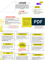 9M - Licitação e Contratos Administrativos PDF