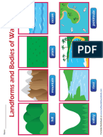 land-water-chart