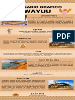 Infografía Wayuu