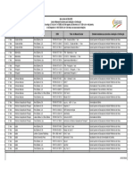 Lista Manuais Avaliados Certificados 2024