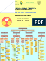 Mapa Conceptual - 222P8017