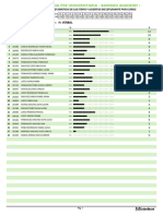 StatisticsCourses BamboAkademy Muestra