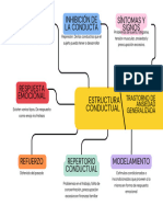 Grafico Mapa Conceptual Profesional Multicolor - 20240305 - 204800 - 0000