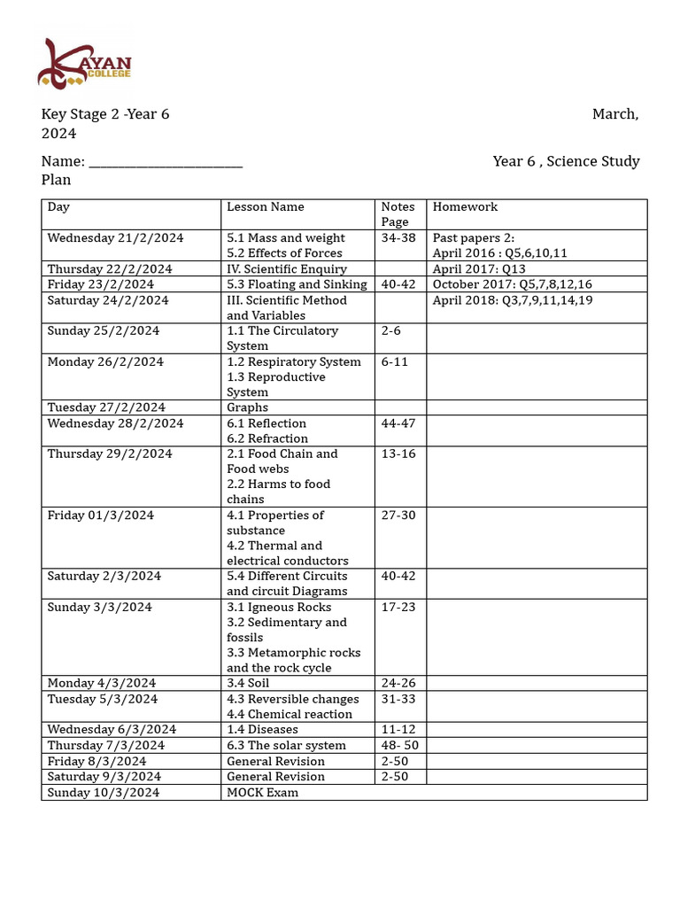 Year 6 study plan pdf rock geology force