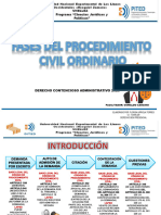 Esquema Del Procedimiento Civil Ordinario - Florisa Urriola - Modulo II