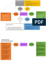 Proyecto Primer Semestre