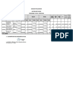 Cronograma y Costo de La Auditoria de La Asociacion