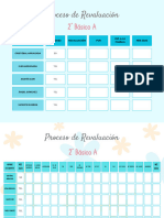 Pink Minimalist Skincare Brand Comparison Chart Table Graph