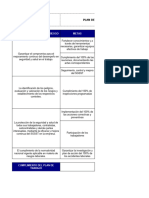 Plan de Trabajo Anual Copasst