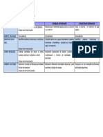 PLANIFICACION DEL 27 Al 01 de Julio 2022