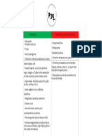 Lista de Alimentos