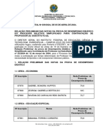 Edital 039-2024 Relação Preliminar Das Notas Da Prova de Desempenho Didático Do Processo Seletivo Simplificado Para Contratação de Professor (a) Substituto (a)