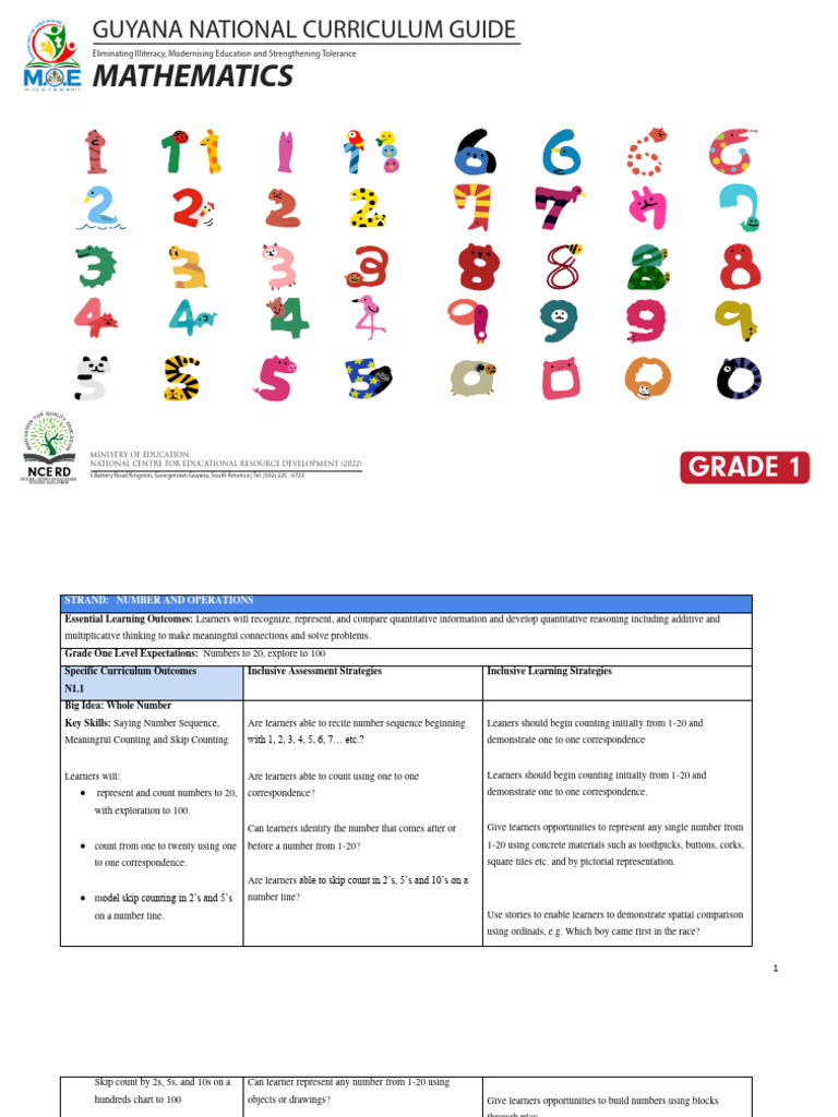 Grade 3 Mathematics Curriculum Guide