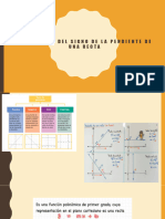 Semana 3 - Clase3 - Significado Del Signo de La Pendiente de Una Recta