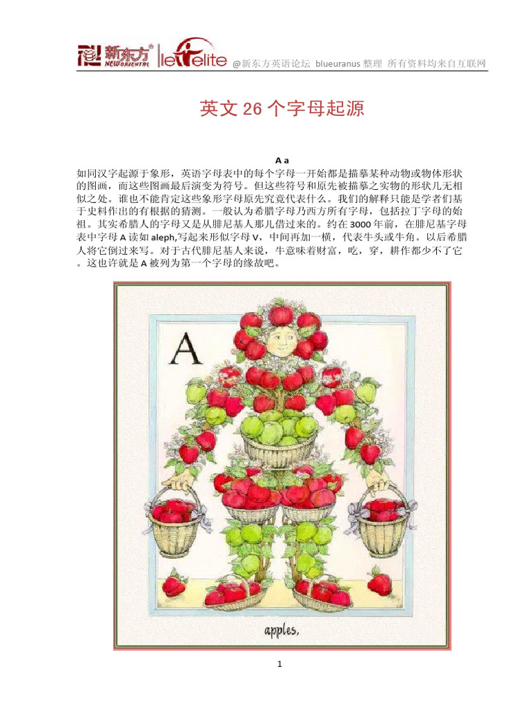 英文26个字母起源| PDF