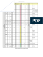 Anexo B. Matriz de Identificación de Peligros, Evaluación y Valoración de Riesgos