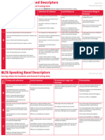 IELTS Writing & Speaking Band Descriptors