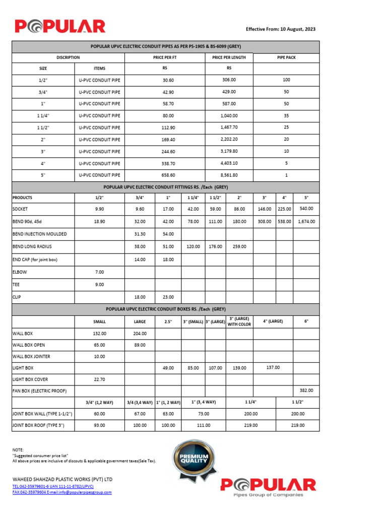 U-PVC Conduit Price List Philippines | PDF | Pipe (Fluid Conveyance ...