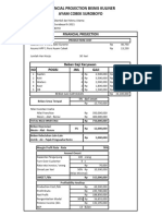 Financial Projection - AyamCobekSuroboyo