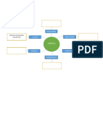 Esquema Diagnóstico