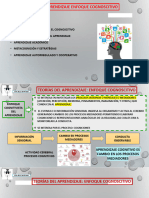 PPT 28 MECANISMOS DEL APRENDIZAJE SEGUN ENFOQUE COGNOSCITIVO   4TO -22-09-23