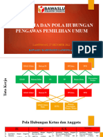 Modul 2 Osdm