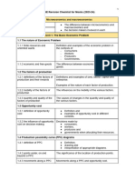 Mock Revision List - IGCSE Econ