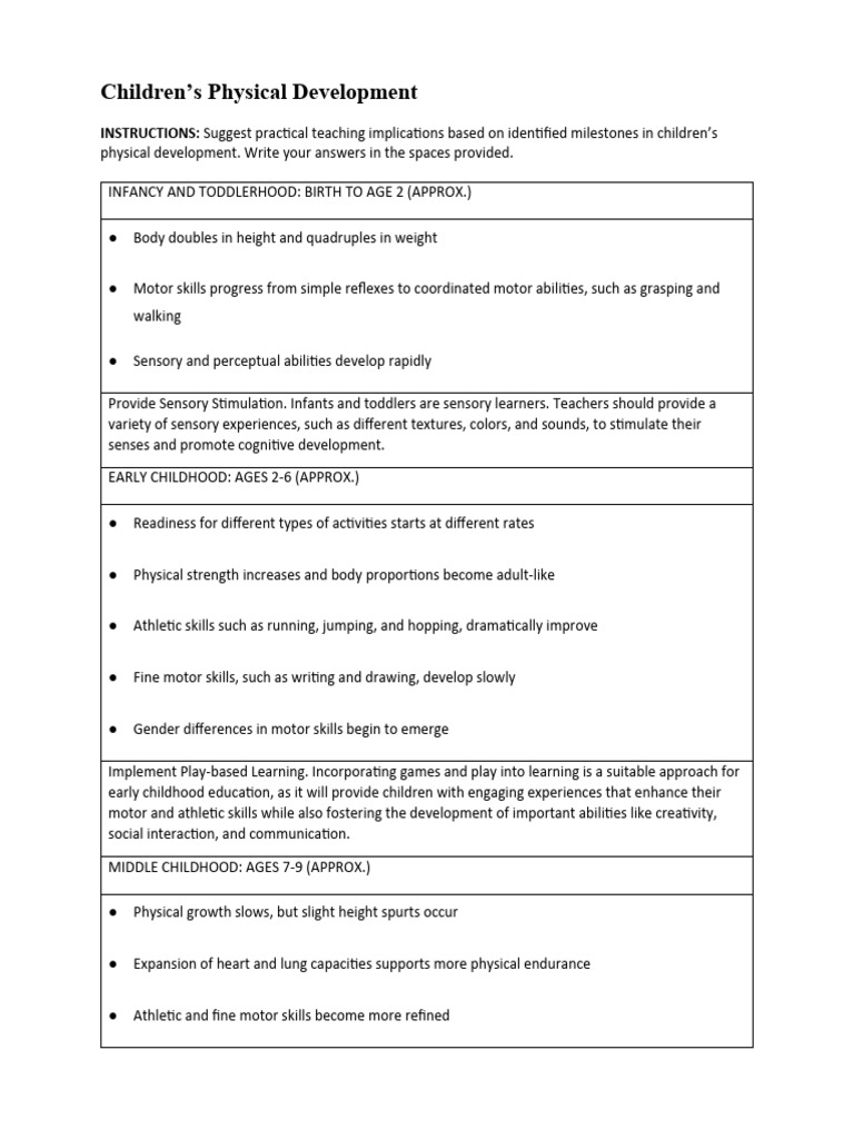 Teaching Strategies for Children's Growth | PDF | Perception | Adolescence