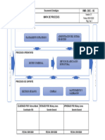 Mapa de Procesos VMR 2020