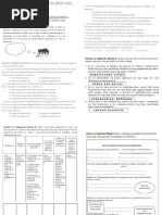 Summative Test in ESP 6 Quarter 1 | PDF