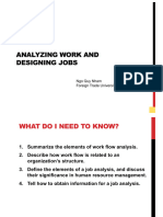 Unit 2 (Slide) - Analyzing Work and Designing Jobs