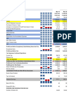 Mohammed Ameen PG23174 (Britannia Financial Modelling Assignment)