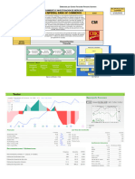 Analisis Empresas