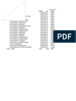 Data Peserta Didik Kec. Mlandingan - Dapodikdasmen (1)