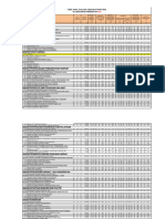 03 Template Jabatan Struktural (Kabupaten-Kota)