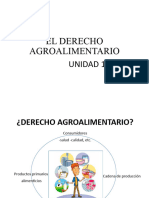 Unidad 16 El Derecho Agroalimentario