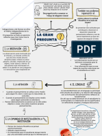 Mapa Mental La Gran Pregunta