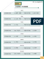 多益高頻一字多義彙整