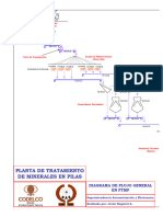 Visio-PTMP14