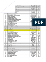 Derivatives Kotak Securities (2)